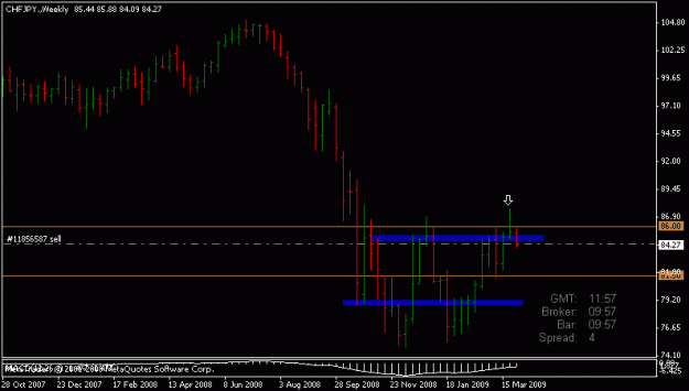 Click to Enlarge

Name: chfjpy.gif
Size: 9 KB
