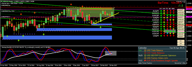 Click to Enlarge

Name: usdcad-w1-oanda-division1.png
Size: 61 KB