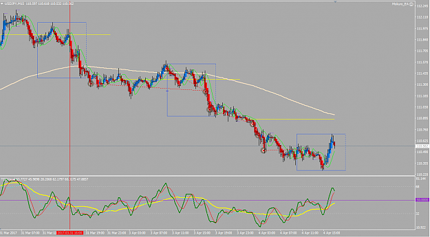 Click to Enlarge

Name: USDJPY03.PNG
Size: 52 KB