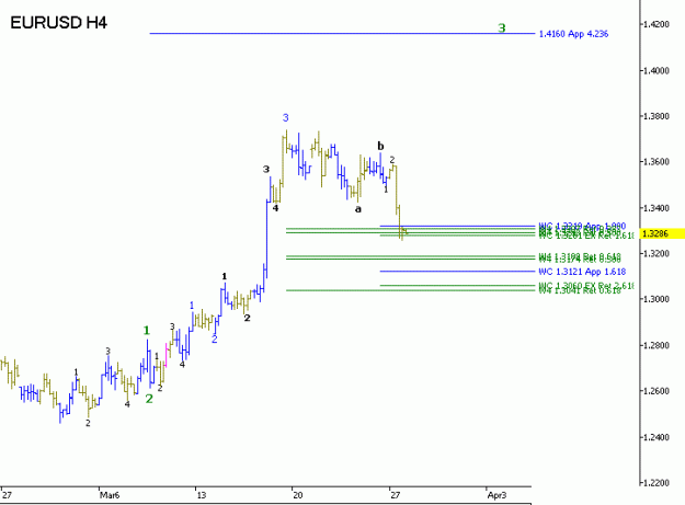 Click to Enlarge

Name: EUR.GIF
Size: 9 KB