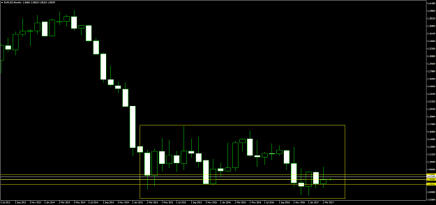Click to Enlarge

Name: EURUSDMonthly.png
Size: 46 KB