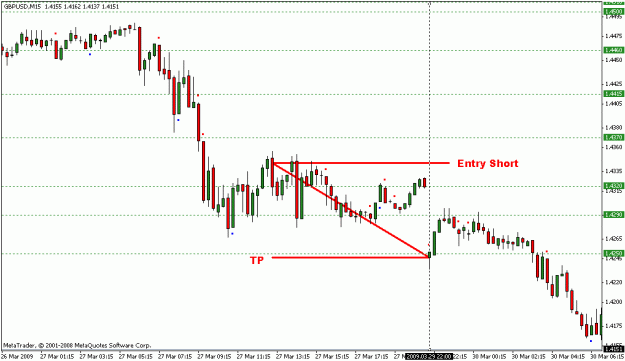 Click to Enlarge

Name: forex.GIF
Size: 13 KB