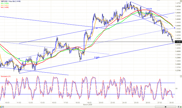 Click to Enlarge

Name: chart.PNG
Size: 58 KB
