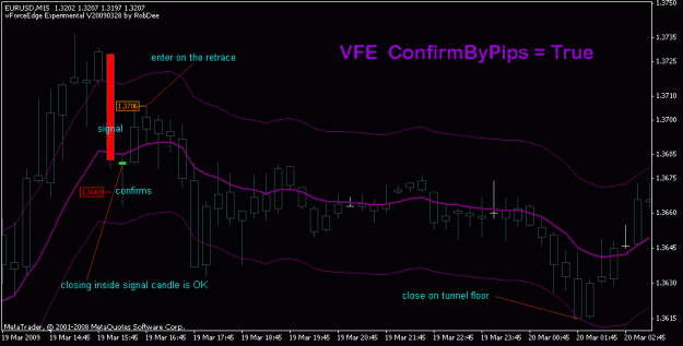 Click to Enlarge

Name: eurusd_19mar2009_vfecbp.gif
Size: 15 KB