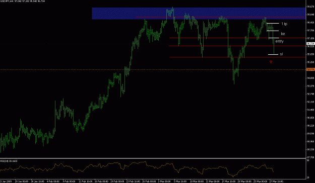 Click to Enlarge

Name: usdjpy.GIF
Size: 19 KB