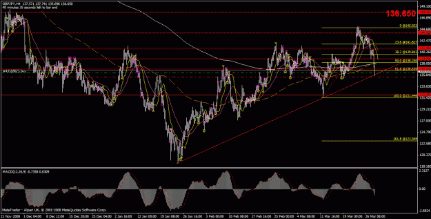 Click to Enlarge

Name: gbpjpy.gif
Size: 35 KB