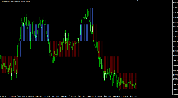 Click to Enlarge

Name: renko.png
Size: 49 KB