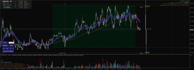 Click to Enlarge

Name: AUDUSDM1.png
Size: 96 KB