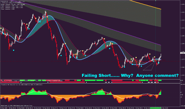 Click to Enlarge

Name: eurusd updated system 9.gif
Size: 50 KB