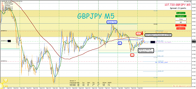 Click to Enlarge

Name: 5th April 17 GBP:JPY H1:M5 Short Trade.png
Size: 144 KB
