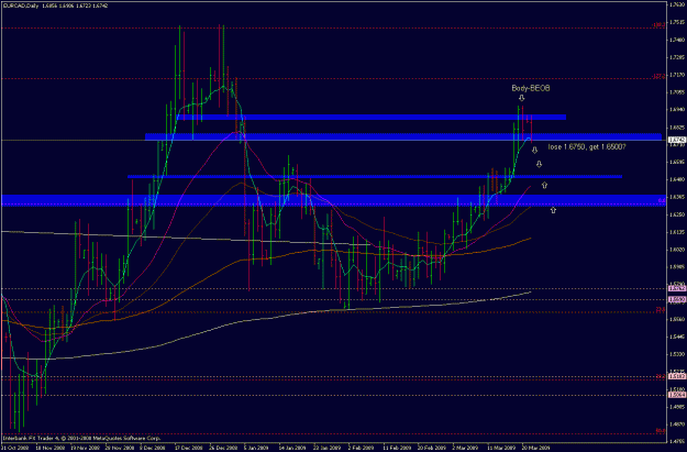 Click to Enlarge

Name: eurcad_090323_daily_beob_bars.gif
Size: 26 KB