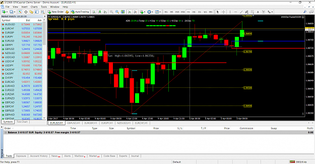 Click to Enlarge

Name: ETX Capital MT4qq.png
Size: 153 KB