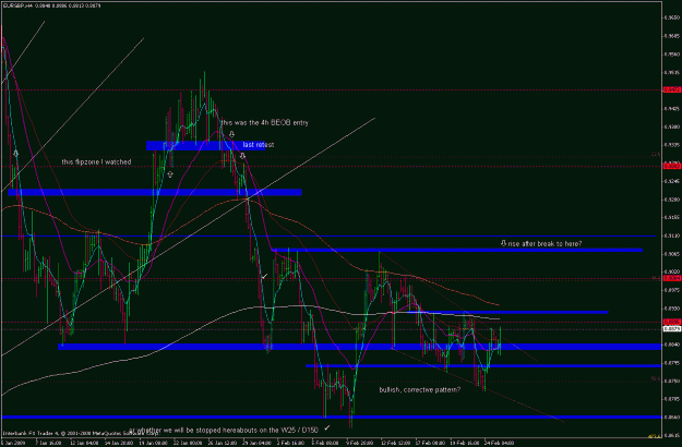 Click to Enlarge

Name: eurgbp_090225_4h_formation.gif
Size: 33 KB