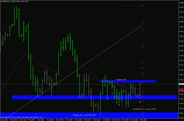 Click to Enlarge

Name: eurgbp_090301_daily_buob_forming.gif
Size: 22 KB