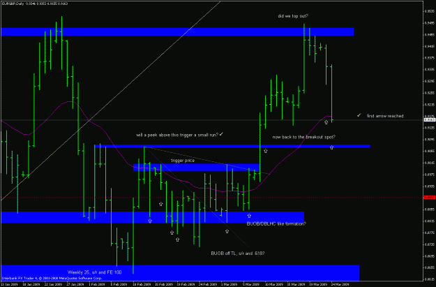 Click to Enlarge

Name: eurgbp_090324_daily_update_02.gif
Size: 23 KB