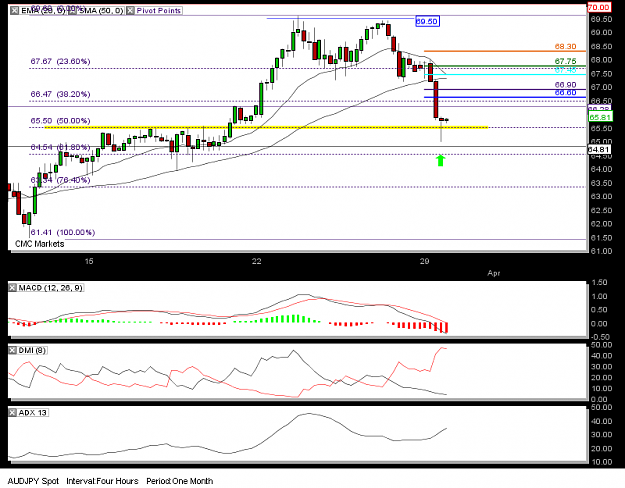 Click to Enlarge

Name: chart.png
Size: 39 KB