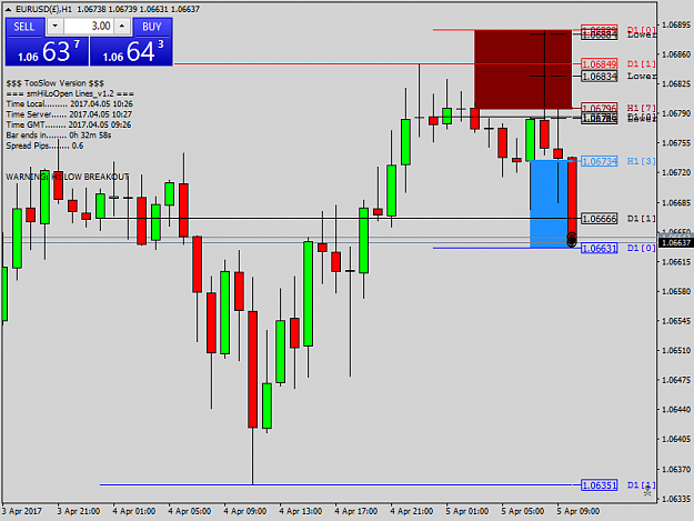 Click to Enlarge

Name: eurusd-h1-ig-group-limited.png
Size: 37 KB
