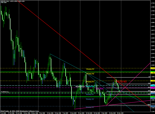 Click to Enlarge

Name: chart2396.PNG
Size: 67 KB