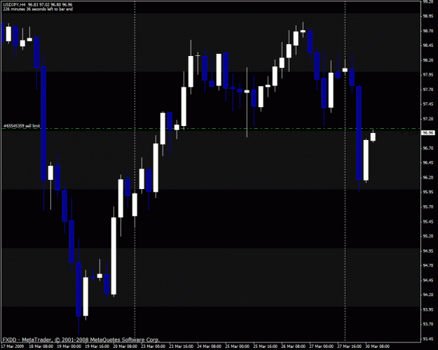 Click to Enlarge

Name: usdjpy.gif
Size: 24 KB