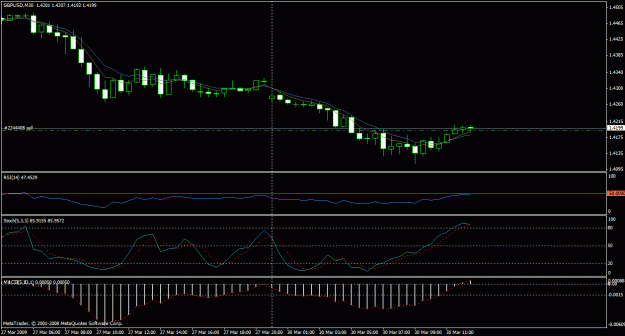 Click to Enlarge

Name: gbp12.gif
Size: 21 KB