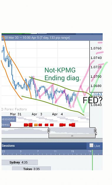 Click to Enlarge

Name: euro end.diag Mar 17.jpg
Size: 210 KB