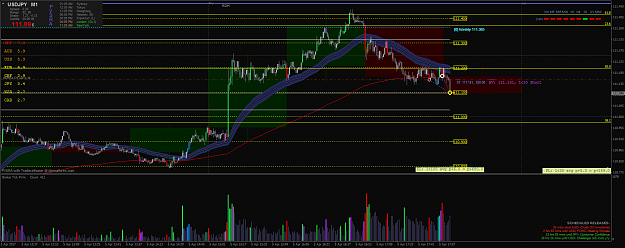 Click to Enlarge

Name: usdjpy-m1-pepperstone-group-limited.png
Size: 81 KB