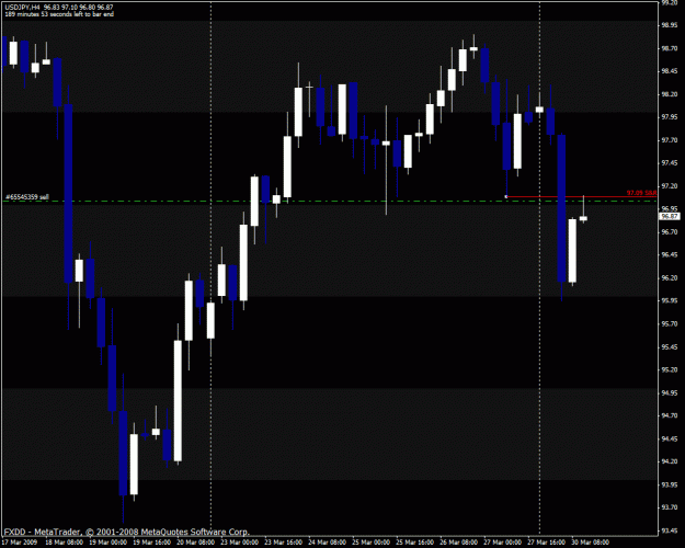 Click to Enlarge

Name: usdjpy.gif
Size: 24 KB