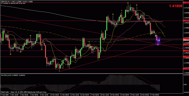 Click to Enlarge

Name: gbpusd.gif
Size: 28 KB
