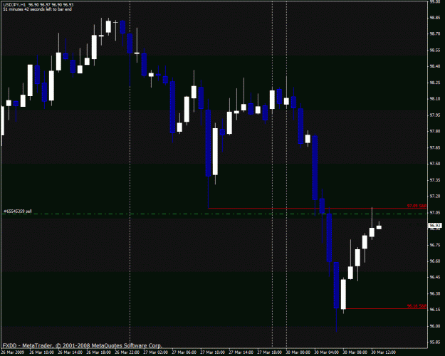 Click to Enlarge

Name: usdjpy.gif
Size: 23 KB