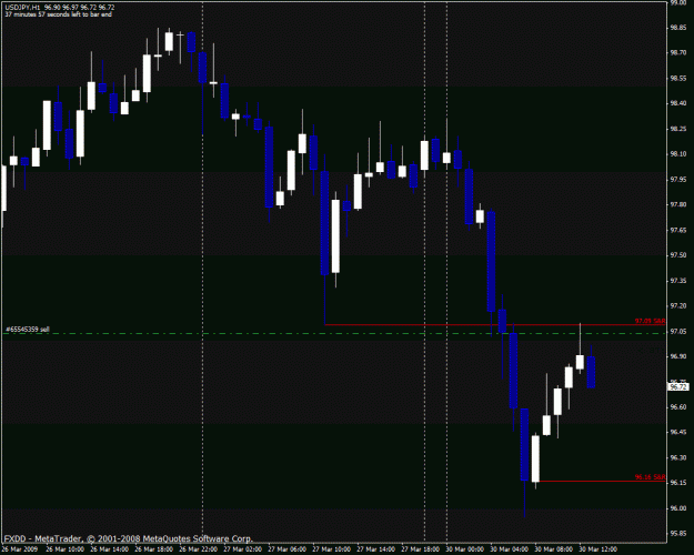 Click to Enlarge

Name: usdjpy.gif
Size: 24 KB