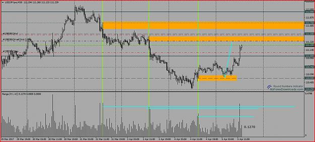 Click to Enlarge

Name: USDJPY 4.5 Short #1.JPG
Size: 132 KB