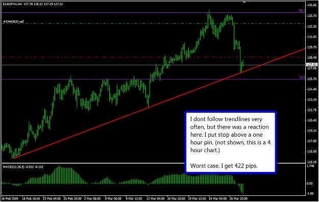 Click to Enlarge

Name: tighten.png
Size: 43 KB