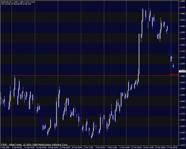 Click to Enlarge

Name: usdjpy.gif
Size: 31 KB