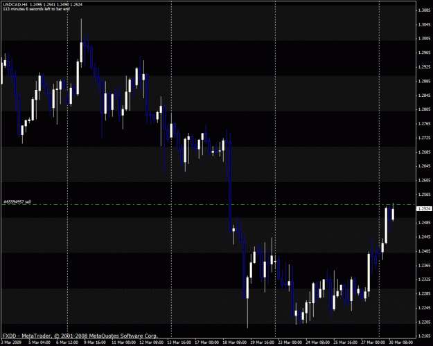 Click to Enlarge

Name: usdcad.gif
Size: 26 KB