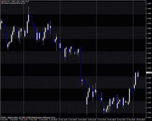 Click to Enlarge

Name: usdcad.gif
Size: 25 KB