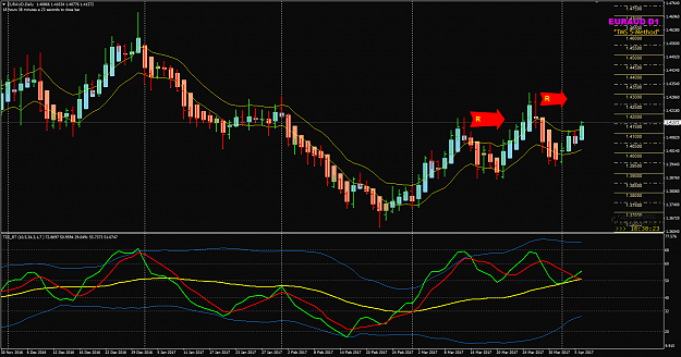 Click to Enlarge

Name: EURAUD D1 Week 14 Apr 6.png
Size: 61 KB