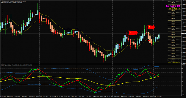Click to Enlarge

Name: EURAUD D1 Week 14 Apr 6.png
Size: 61 KB