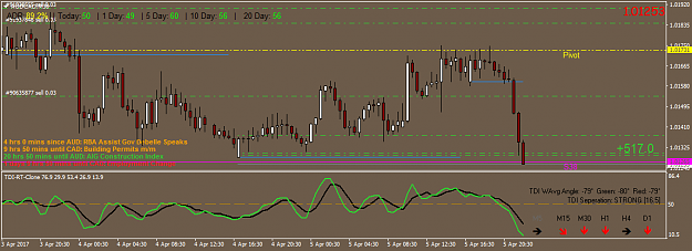 Click to Enlarge

Name: AUDCADM30.png
Size: 37 KB