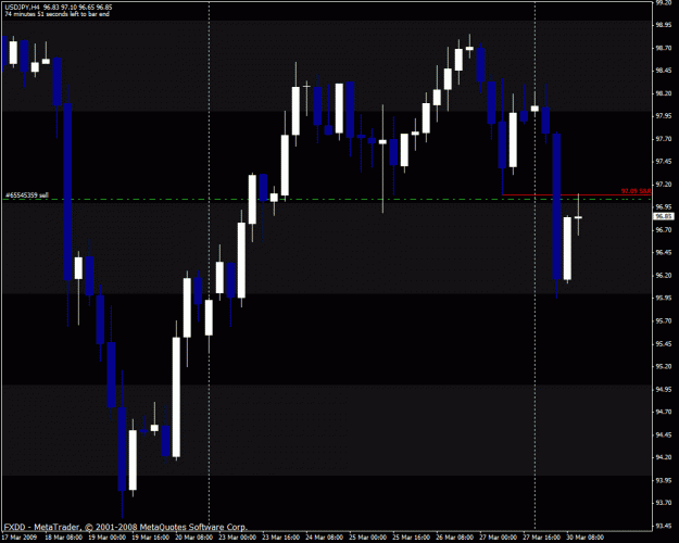 Click to Enlarge

Name: usdjpy.gif
Size: 24 KB