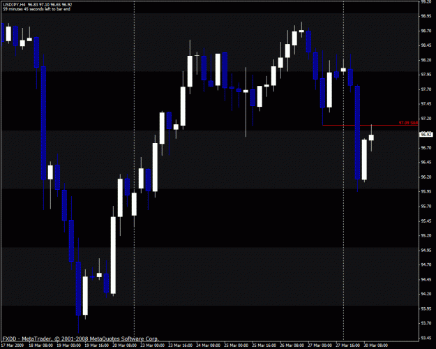 Click to Enlarge

Name: usdjpy.gif
Size: 23 KB