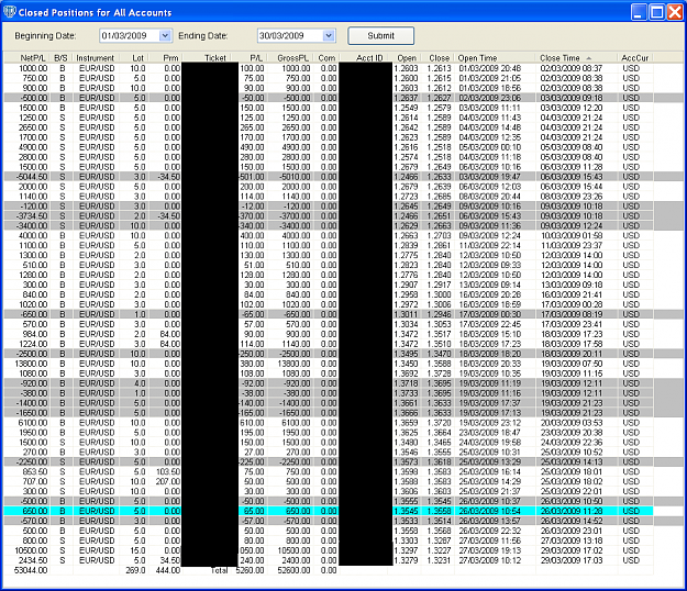 Click to Enlarge

Name: Mar 09 Closed Positions.PNG
Size: 117 KB