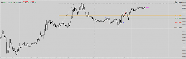 Click to Enlarge

Name: USDCADM15 4-6 first.png
Size: 60 KB