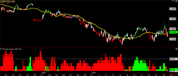 Click to Enlarge

Name: GBPUSD 5M 090330.png
Size: 22 KB