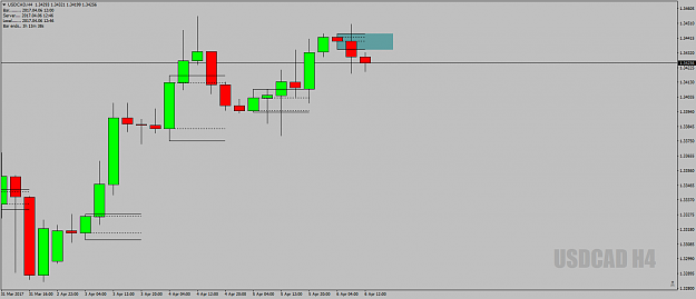 Click to Enlarge

Name: USDCADH4Mr-Tgoodnomatterwhatlookslike04.00BillyBar6thApril17.png
Size: 28 KB