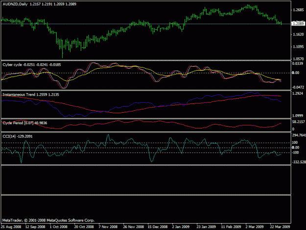 Click to Enlarge

Name: cci adaptive.gif
Size: 16 KB