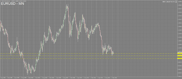 Click to Enlarge

Name: EURUSDMonthly.png
Size: 91 KB