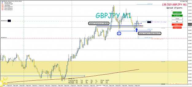 Click to Enlarge

Name: 6th April 17 GBP:JPY H1:M1 Long Trade.png
Size: 110 KB