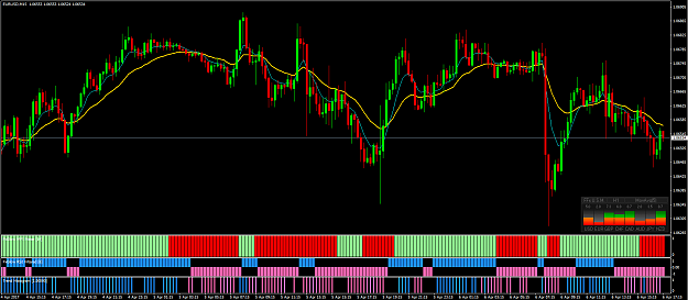 Click to Enlarge

Name: eurusd-m15-ig-group-limited.png
Size: 33 KB