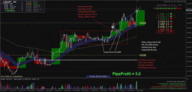 Click to Enlarge

Name: another 5 pips.jpg
Size: 231 KB
