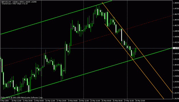 Click to Enlarge

Name: chart.gif
Size: 17 KB